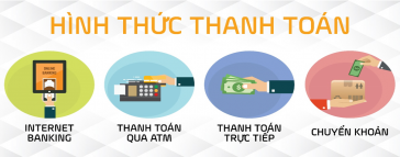 Hình thức thanh toán tại Công ty Cổ phần tư vấn thiết kế và thi công Kiến Trúc Vàng